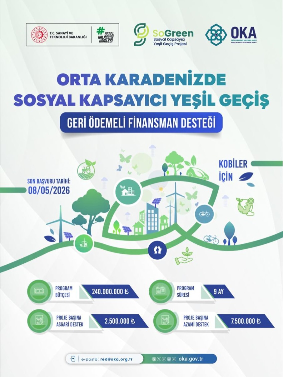 OKA’dan KOBİ’lere 7,5 Milyon TL’ye Kadar Faizsiz Destek programı açıklandı.